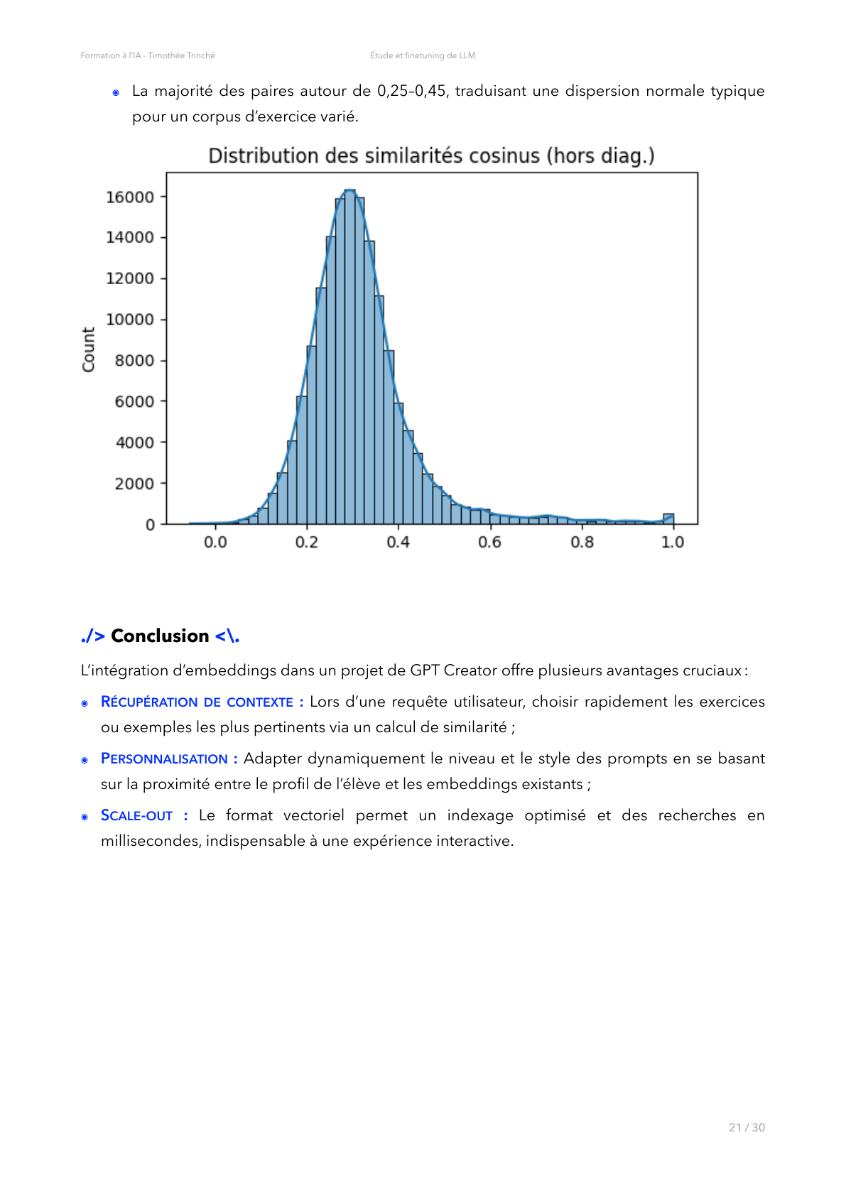 Histogramme et conclusion